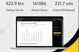 All You Need to Know About Exness Deposit